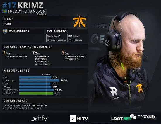 FPX战队jiejie出任S15瑞士轮抽签仪式嘉宾引关注