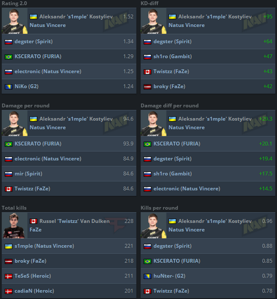 2025年PUBG PCL秋季赛精彩回顾与战队分析