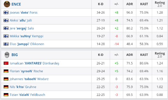 惠普发布限量版英雄联盟OMEN 16游戏本引领游戏潮流