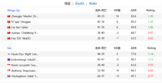 大话手游交易服月卡与搬砖攻略解析